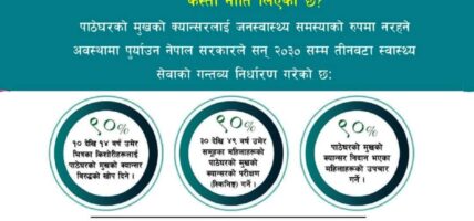 आजदेखि देशैभर विद्यालय जाने र नजाने किशोरीहरुलाई पाठेघरको क्यान्सरविरुद्धको एचपिभी खोप