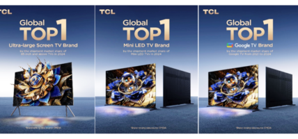 TCL Achieves Triple Top1 Rankings in Global TV Shipments Across Key Categories