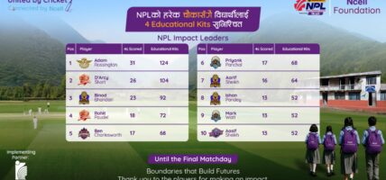 NPL Season 2 boundaries create classroom impact: Ncell Foundation to distribute 2,400+educational kits