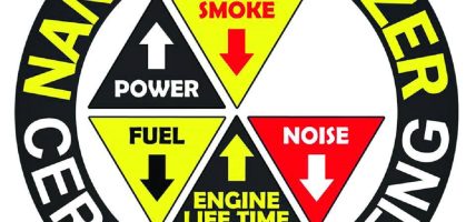इन्जिनको आयु बढाउने नानो इनरजाईजर