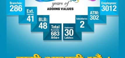 कुमारी बैंक लिमिटेडको २५ औं वार्षिकोत्सव सम्पन्न