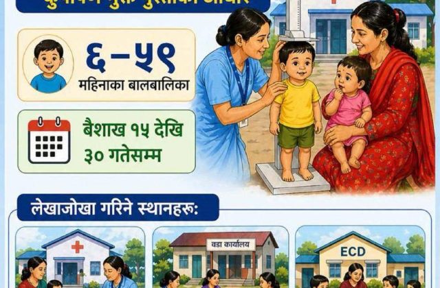 आजदेखि देशैभर राष्ट्रिय पोषण लेखाजोखा अभियान सञ्चालन, पोषण सुधार मुख्य लक्ष्य