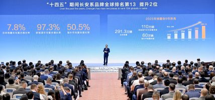 Changan Group Unveils Bold Global Plan to Become a Top-Ten Automaker by 2030
