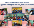Ujjyalo Bato Lights the Way for 304 Students in Mulpani