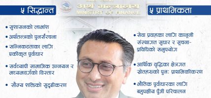 यस्ताे छ यसपालीकाे बजेटका सिद्धान्त तथा प्राथमिकता (पूर्णपाठ)